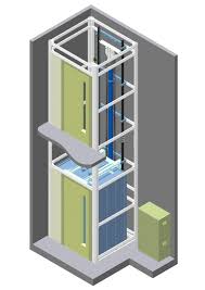 Modeltegning af opbygningen af elevator